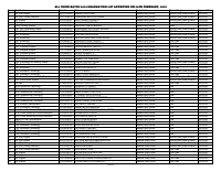 Graduation List Batch 3 (3).pdf